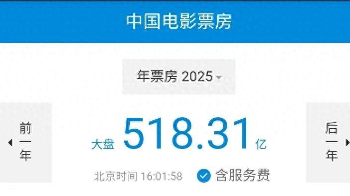 2025中国十大影片出炉榜首《哪吒2》！总票房人均不到 3.7元！比2019年差124亿《哪吒2》现