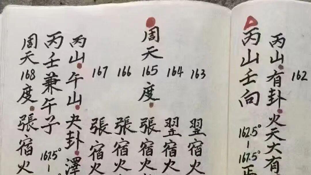 国师真传！《赖布衣天星风水》76个单页，二十八宿分金全解