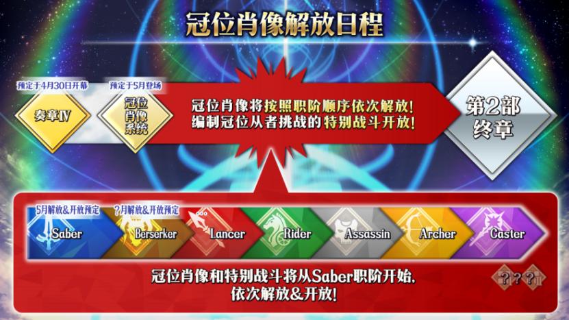 低配高配都好用！《FGO》奏章4狂阶莉莉丝不同宝具差距对比