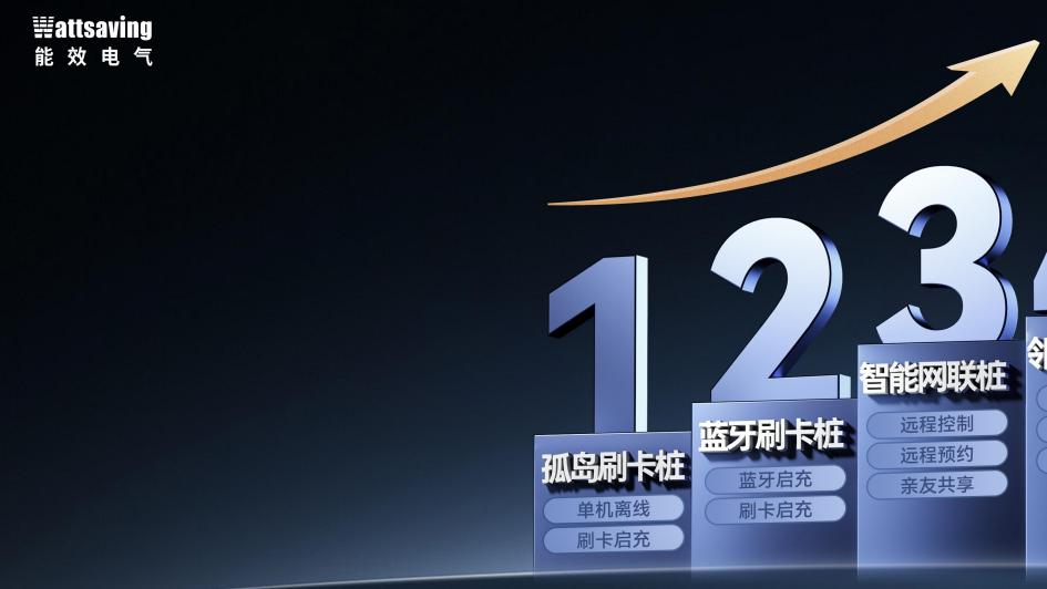 存量时代的充电桩行业，十大趋势划定企业生存法则