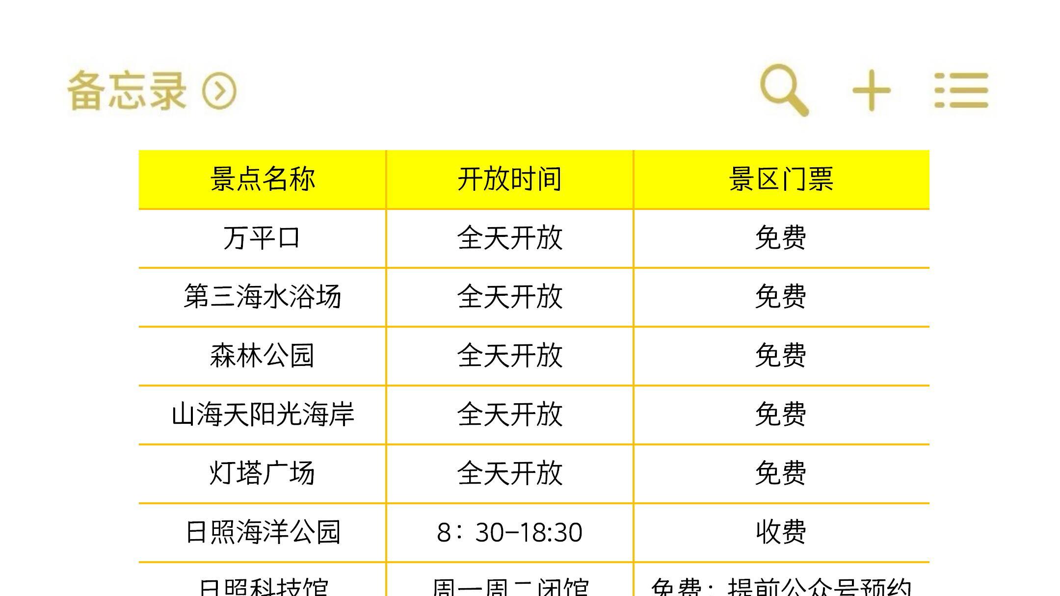 熬夜整理的日照攻略，日照三天两晚旅行篇