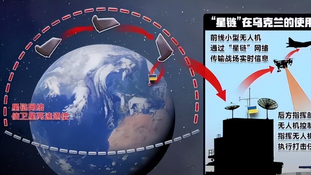 马斯克这招太狠：给委内瑞拉送免费网，这哪里是福利，分明是换国