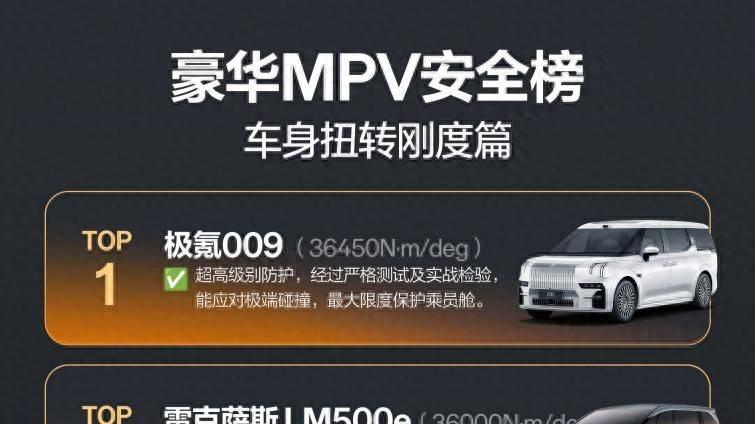 热门豪华MPV，哪款才是真·安全？