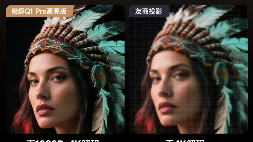 家用投影仪推荐排行榜前十名，哈趣Q1 Pro高亮版解析