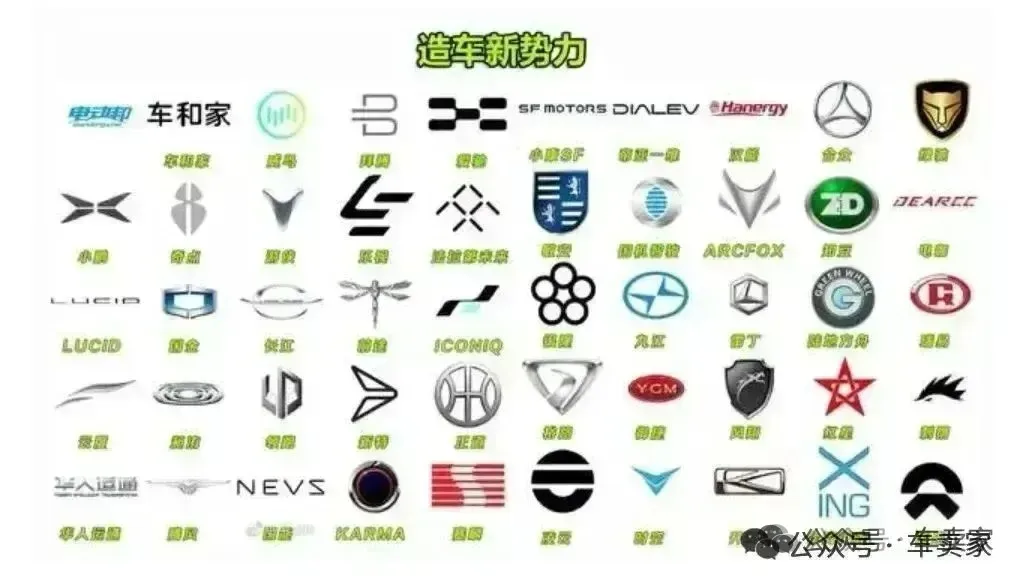 小鹏、理想、小米、零跑一季度亏的有点多