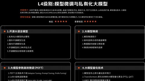 小灰熊AI学员刘洋：为实习准备，我的大模型学习之路