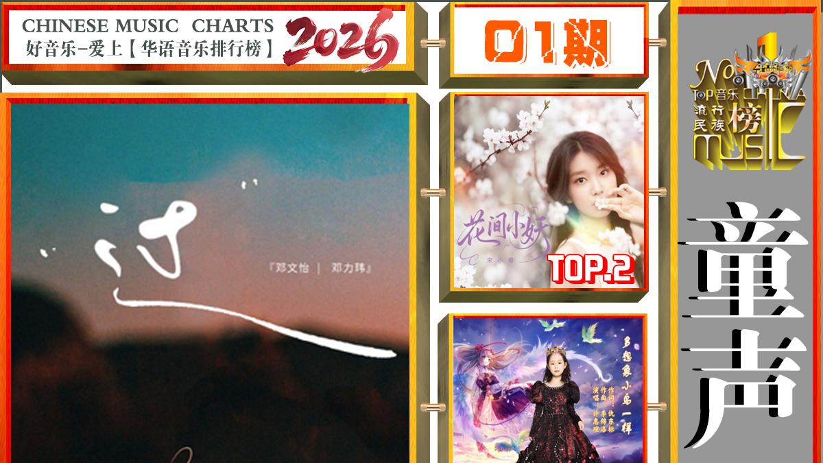 《华语音乐排行榜》2026年第2期“周冠军”分别是古巨基/肖战/泽旺多吉