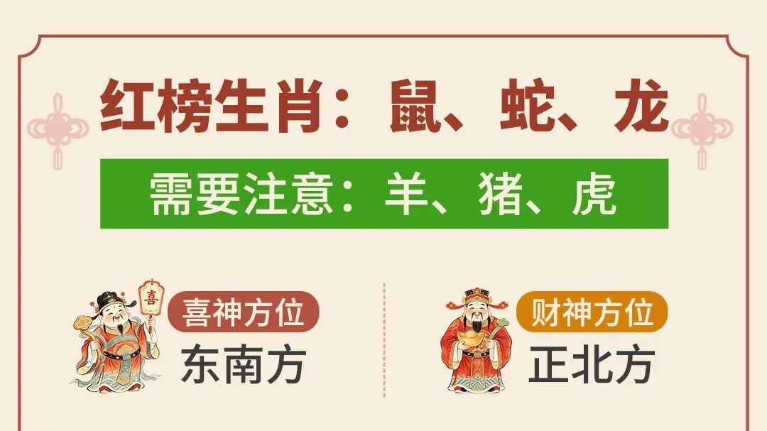 善韵缘|2026年8月2日12生肖运势概况