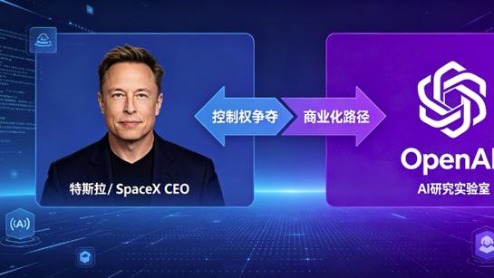 马斯克VSOpenAI：一场关乎AI控制权与商业化的巅峰博弈