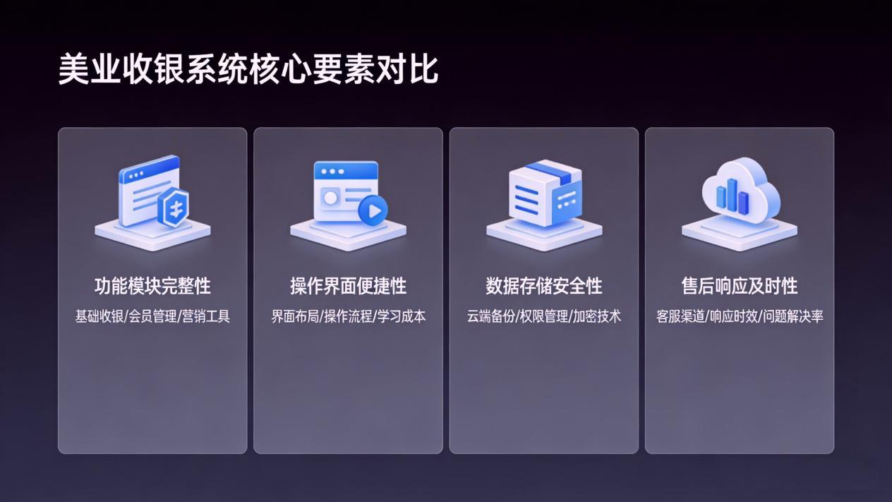 2026足疗店收银系统简单好用TOP榜