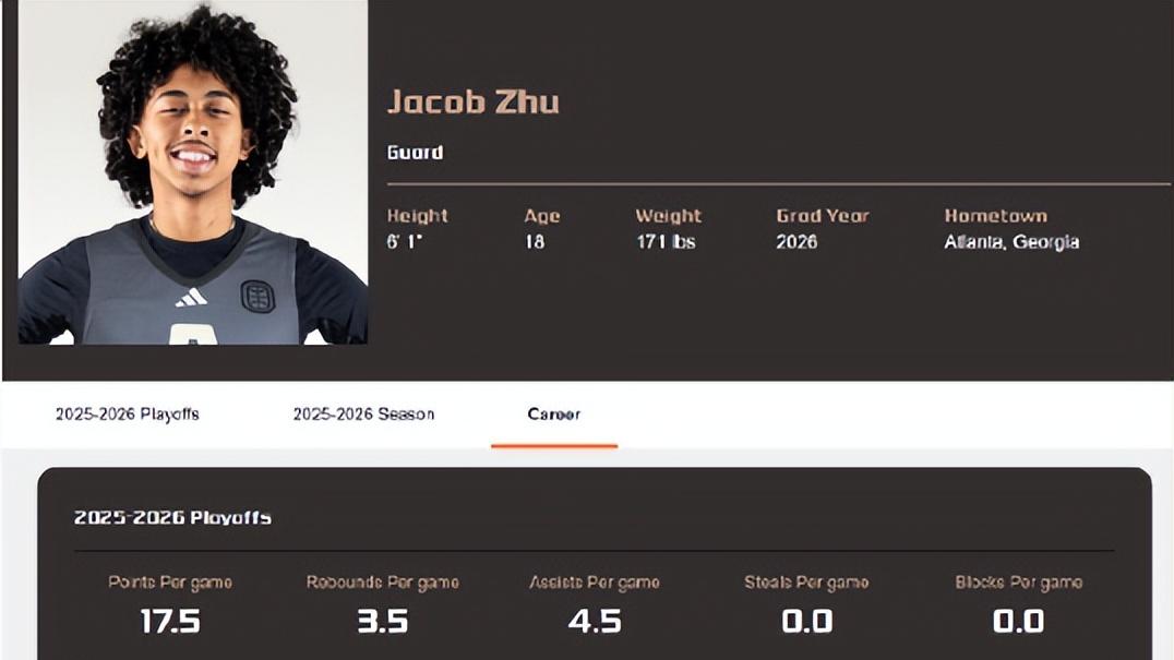 OTE生涯结束将择校！华裔混血后卫VS赵维伦数据 他去大学能打主力吗