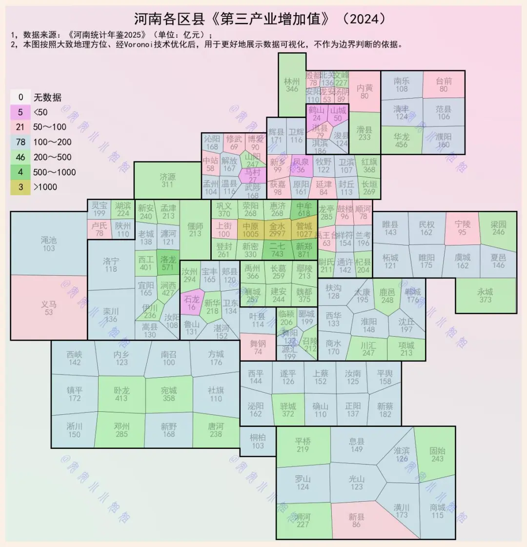 河南服务业千亿级区县，均分布在郑州