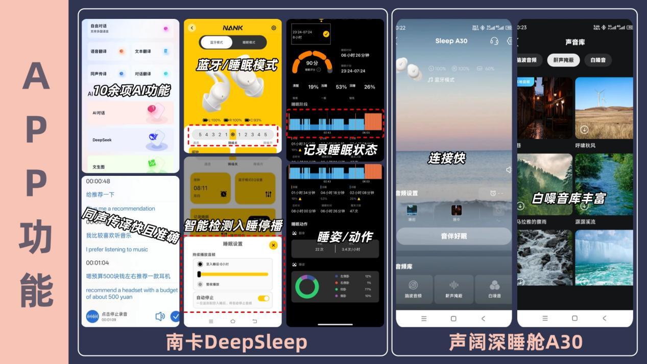 睡眠蓝牙耳机有什么推荐的吗？南卡、声阔、绿联三款睡眠蓝牙耳机实测