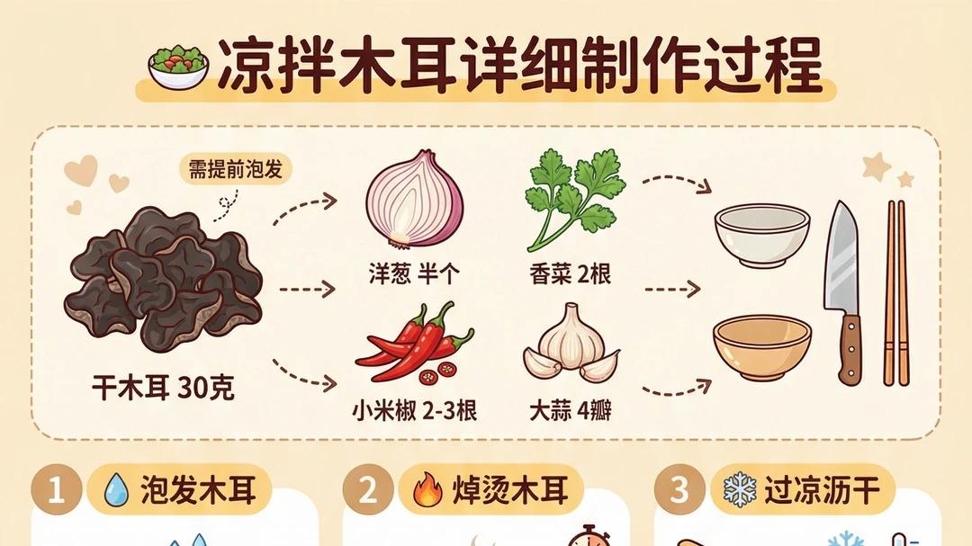 家常菜：凉拌木耳家常做法