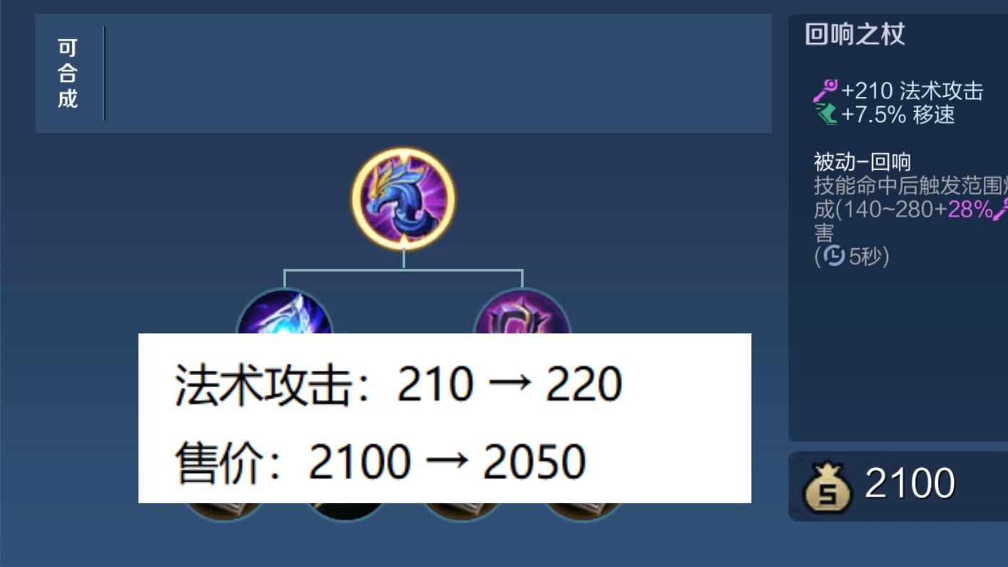王者荣耀：送3000绑定点券，蚩奼明增暗削弱，回响和梦魇进行平衡