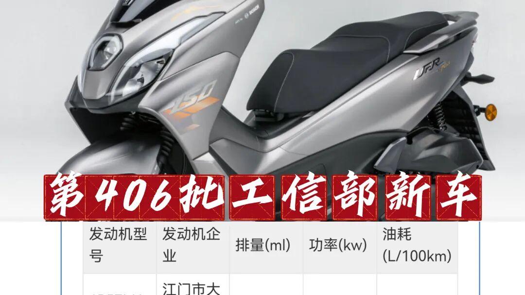 为什么408批豪爵UFR150还是10.6kW？真相在这里
