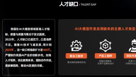 小灰熊AI学员徐仁：不想困在Java内卷里，我开始布局AI新方向