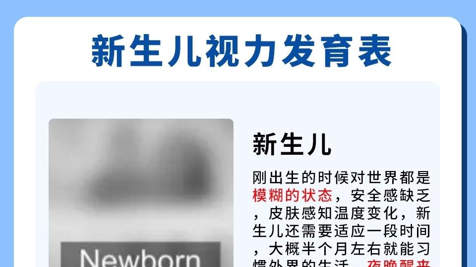 新生儿居然看不见？别慌！0-12个月视力发育指南