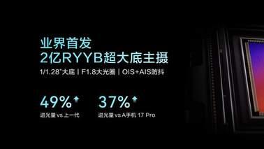 颜值出众影像全能，nova 16系列如何成为夏日出行拍档