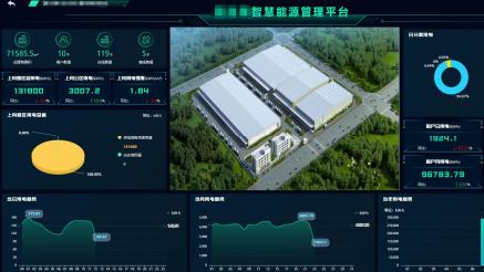 产业园区光伏计费、储能计费、国网账单如何一碗水端平？
