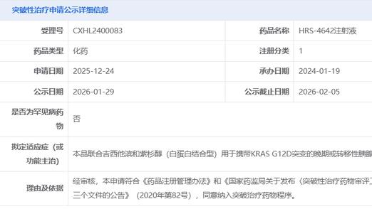 疾病控制率93.3%！针对常见的KRAS G12D突变胰腺癌靶向药，已进入突破性治疗通道