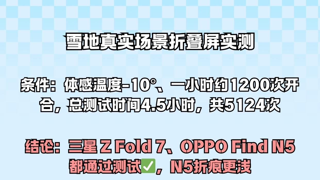 冷天不能用折叠屏谁说的？！！