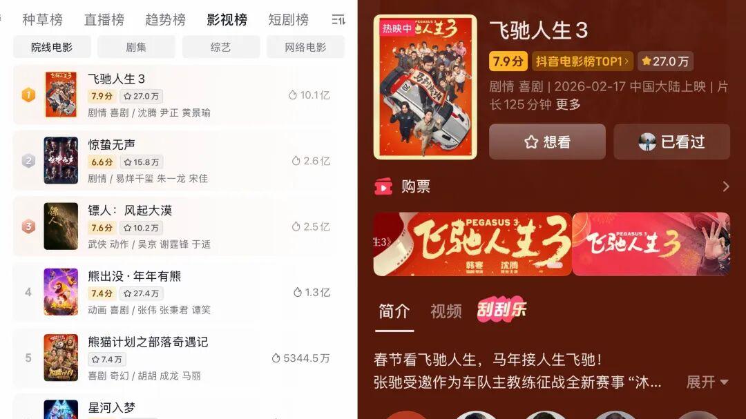 《飞驰人生3》赢了，韩寒成熟了