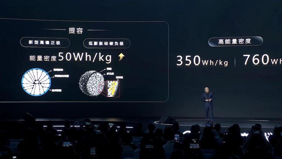 6分钟满电续航1500公里！宁王一夜终结加油时代