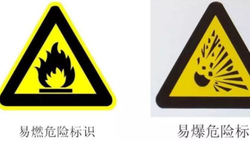 危险品运输中的 “三品” 指什么？一文讲清三类核心管控品类