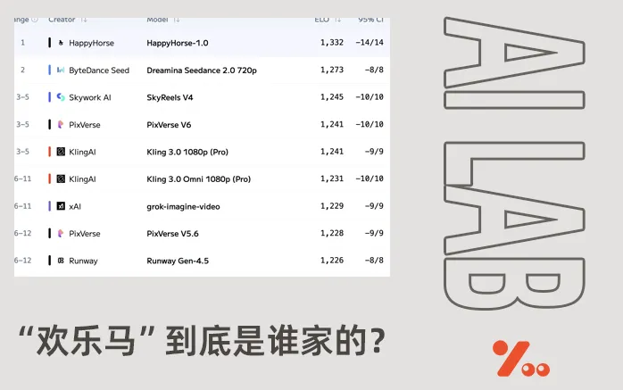 最近屠榜的视频大模型榜单“欢乐马”，刚刚被阿里认领了？