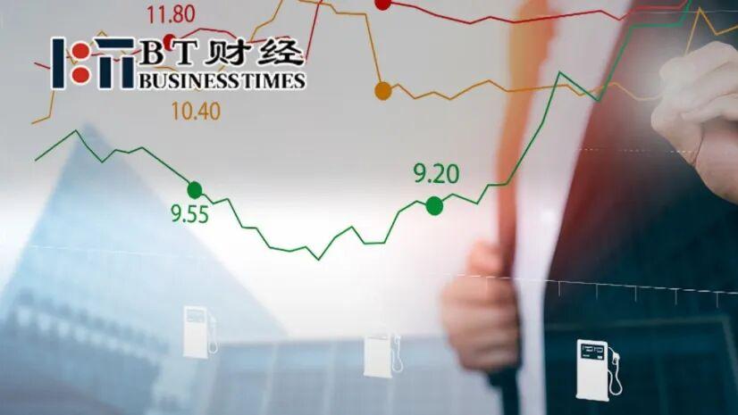 伊朗战火纷飞国际油价震荡，三桶油会不会过上苦日子？