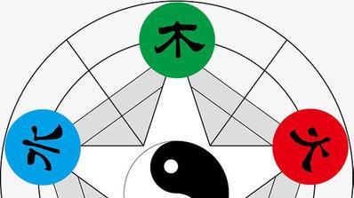 八字五行看人的性格特征