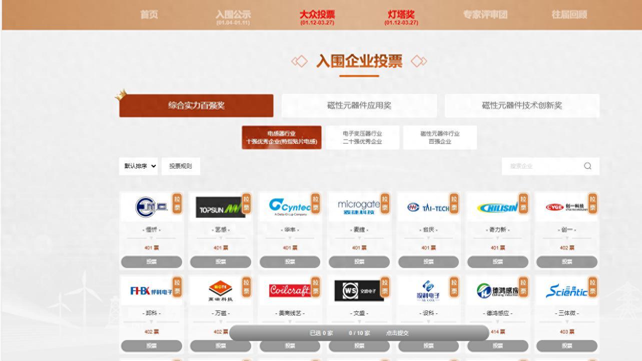 星特杯评选第二阶段投票开启公告
