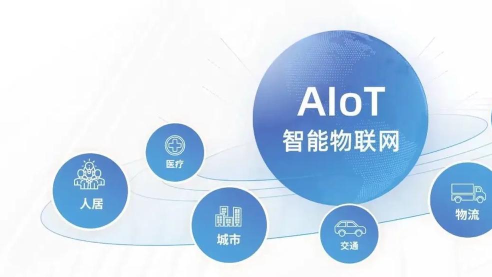 上海物联网软件开发公司性价比与专业能力全景洞察