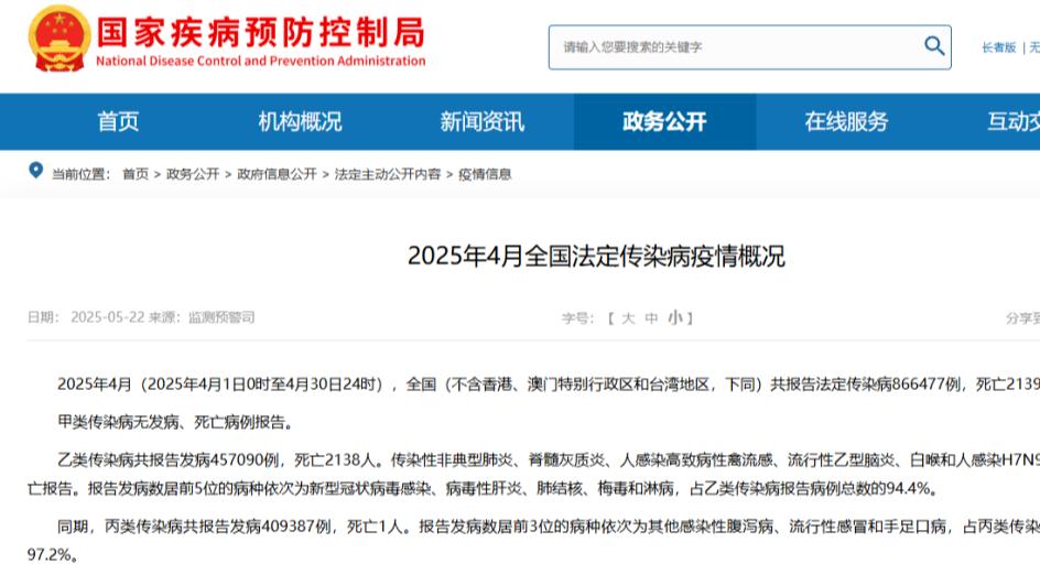 2026年4月全国传染病数据：艾滋病发病4534例，死亡1642人！猴痘发病86例！换季防范不能忘