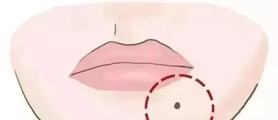 面相：发横财与哪些特征有关？