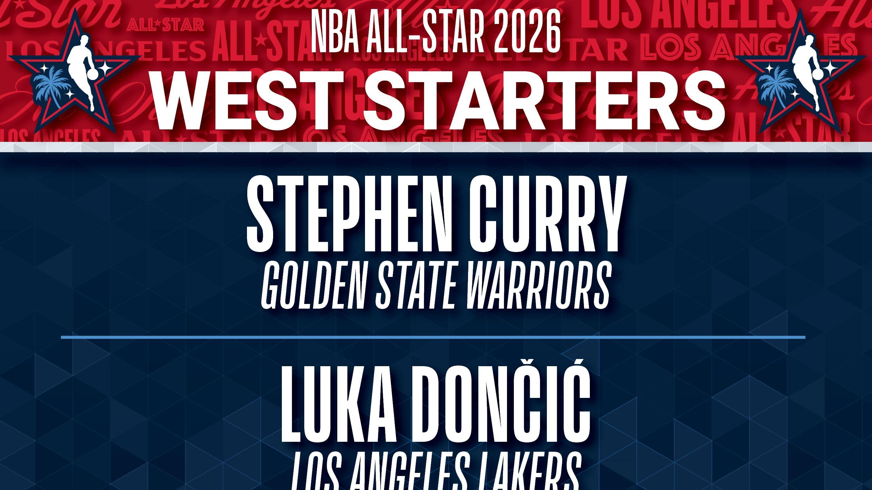 詹姆斯全明星首发终结，球迷：缺少詹姆斯会大幅拉低赛事收视率！