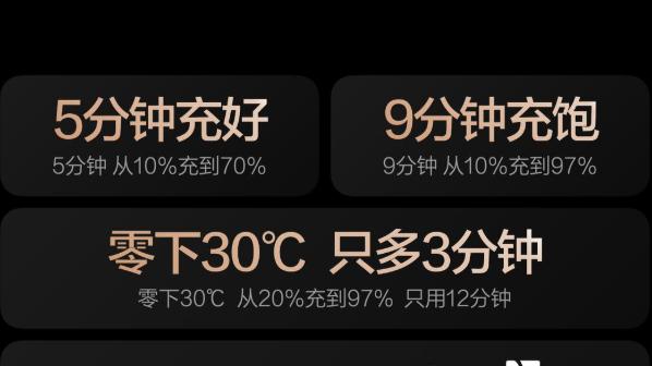六年磨一刀！比亚迪第二代刀片电池来了，充电堪比换电？