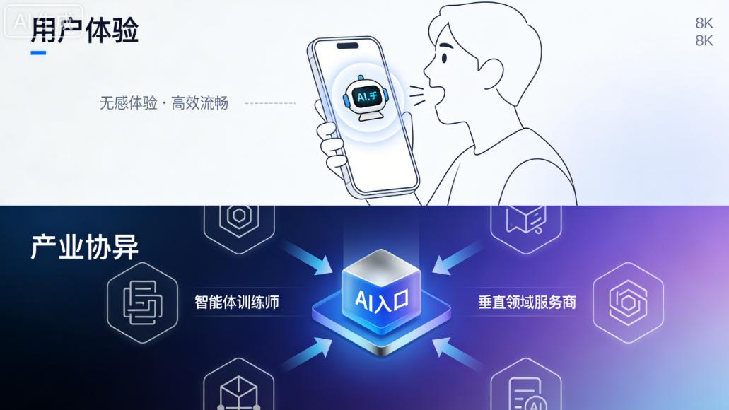 后App时代：当AI成为隐形操作系统，我们的手机将如何被重塑？