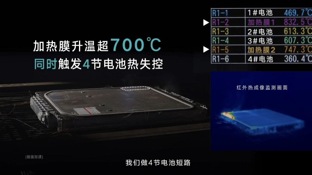 比亚迪第二代刀片电池，重新定义电池安全标杆。