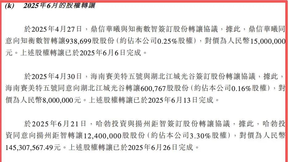 赛美特闯关港交所上市：多家券商退出保荐，IPO前华为售股套现1.45亿元