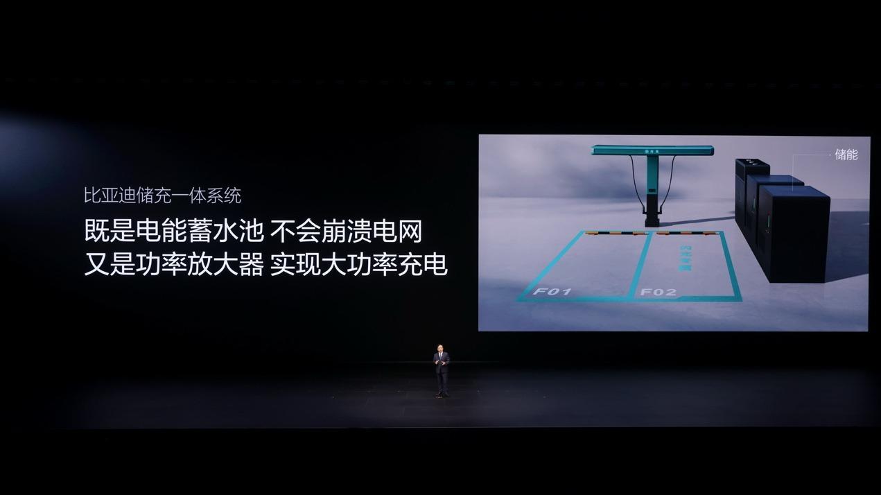 从“充电焦虑”到“充电友好”：比亚迪闪充站如何重塑补能生态？