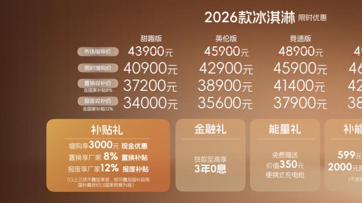 全新奇瑞冰淇淋：从脱口秀到个性化出行，这是不一样的潮流革命