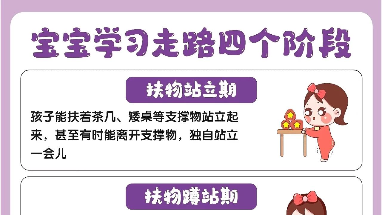 克服恐惧，宝宝学走路的那些事~