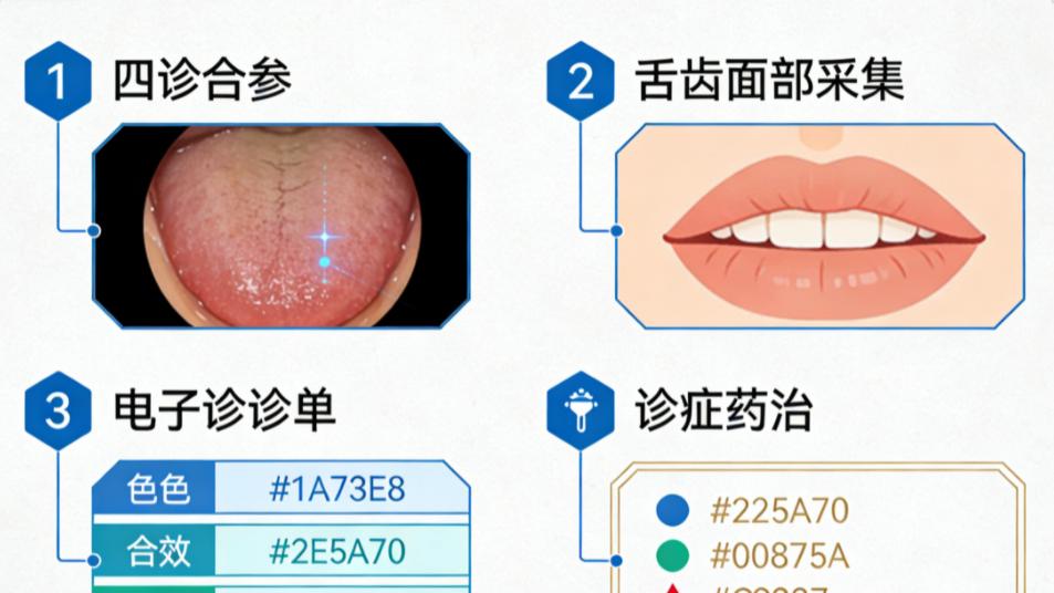 守正创新，合规先行：裕亨互联网医院的规范化建设之路