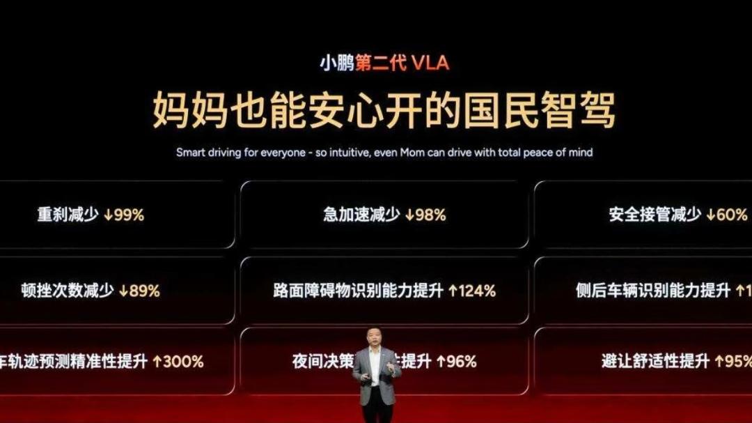 孤注一掷VLA 小鹏的激进豪赌与考验