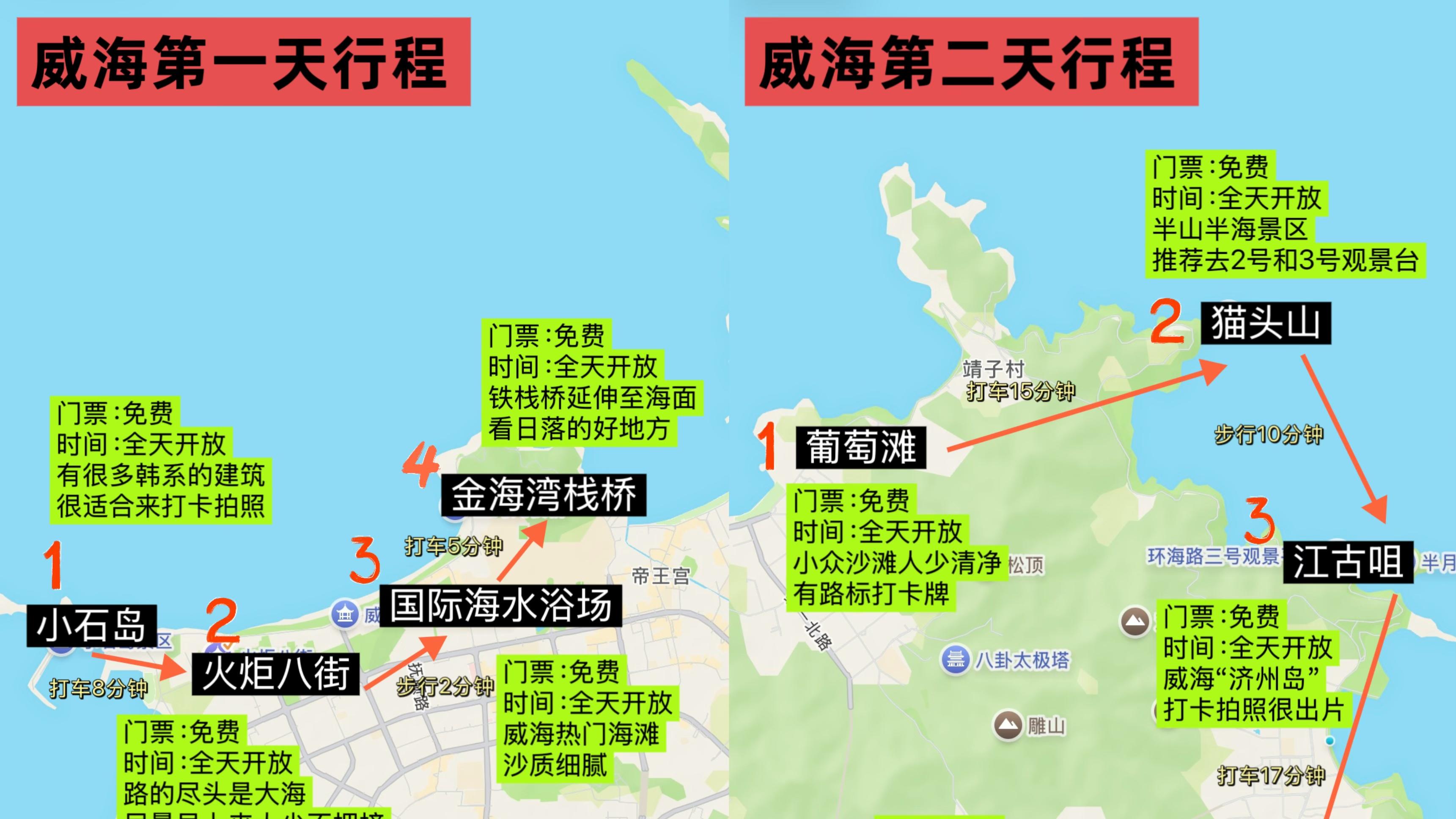 哭晕了😭为什么去威海前没有刷到这篇攻略