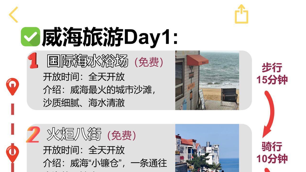 3月份威海不绕路三日游，懒人旅游必备全攻略