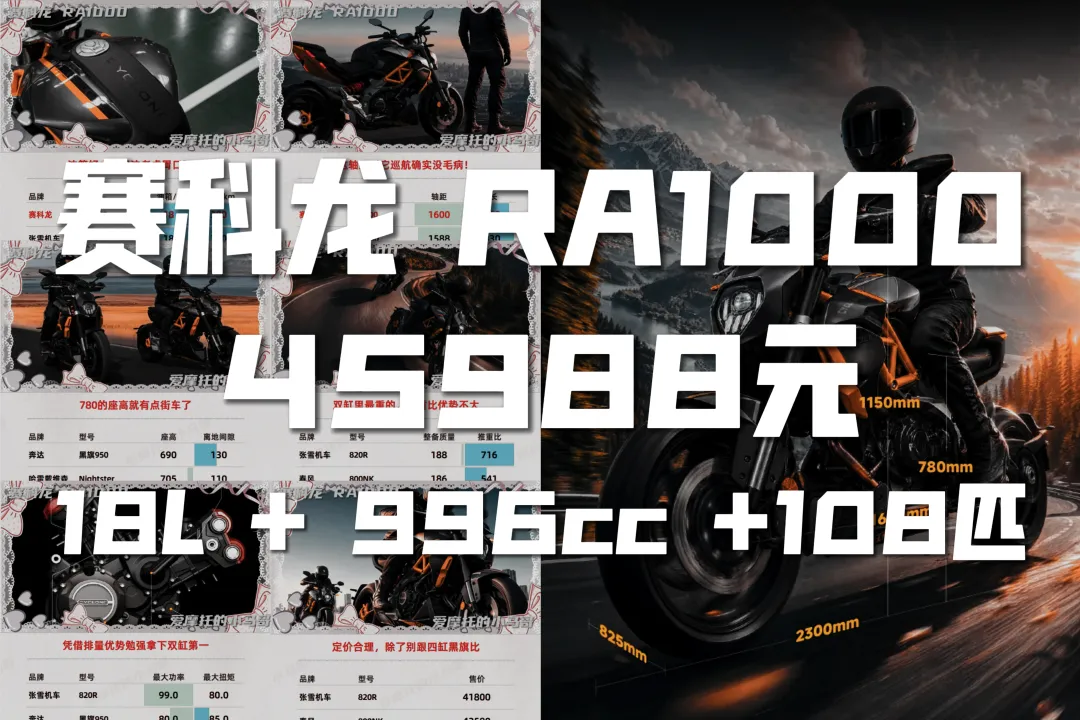 45988 元，18L 油箱 + 996cc V 缸的赛科龙 RA1000 上市，这六年真没白蹲