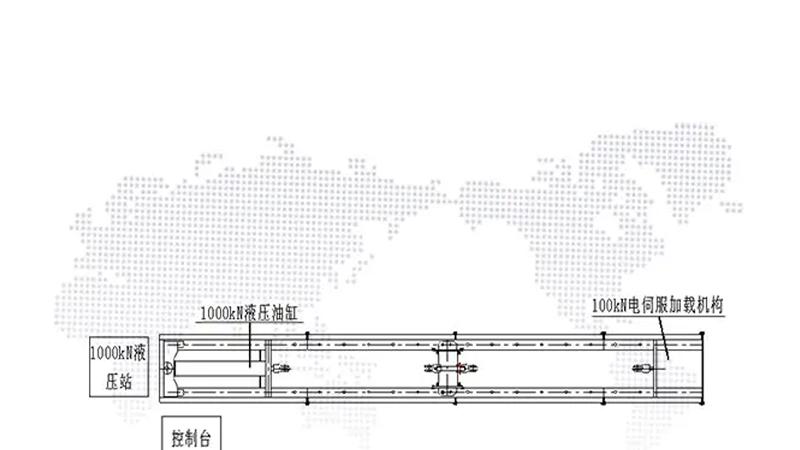 双控制卧式拉力试验机厂家供货渠道对比，批发合作选哪家